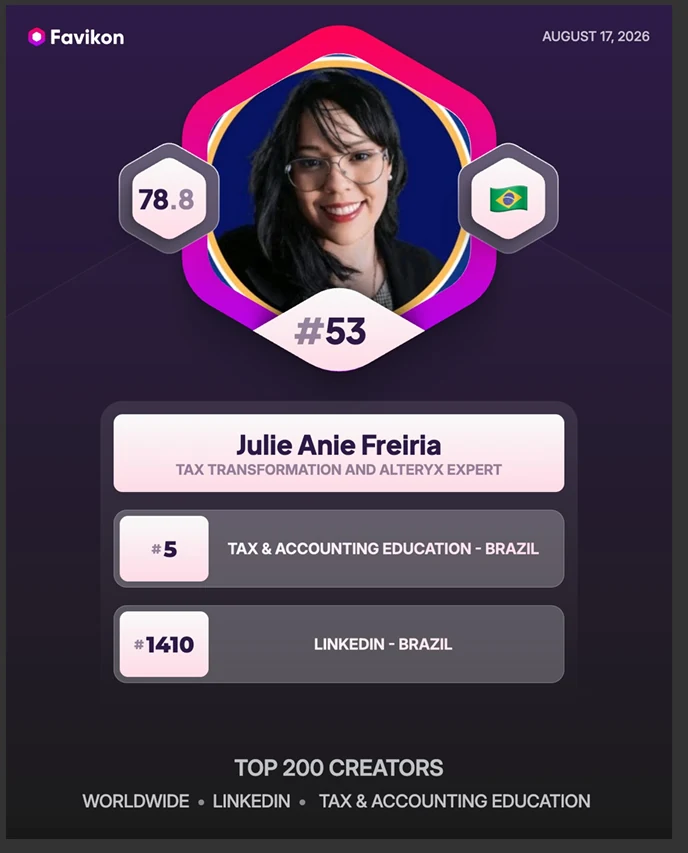 Ranking Favikon de Julie Anie em 17 de agosto de 2026